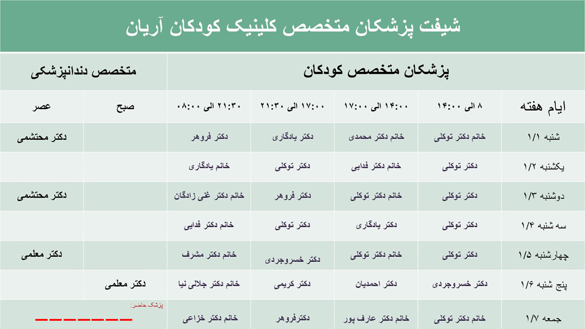 متخصصین کودکان